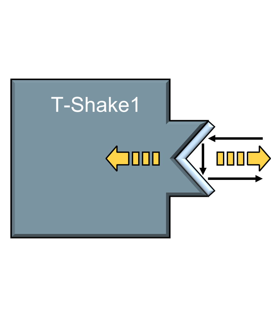 T-Shake 1, sketch of the ultrafast delay stage